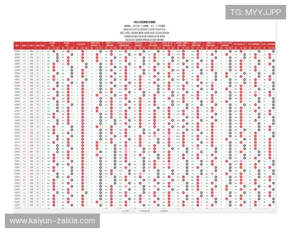 福彩794开奖前后号码走势深度解析 福彩794开奖前后号码走势深度解析